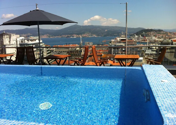 Silken Axis Szálloda